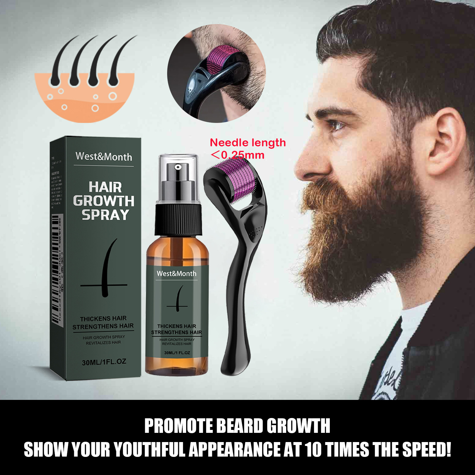 Herren-Bartpflege-Set mit Mikr – Epidermal Growth Factor Bewertung und Preis