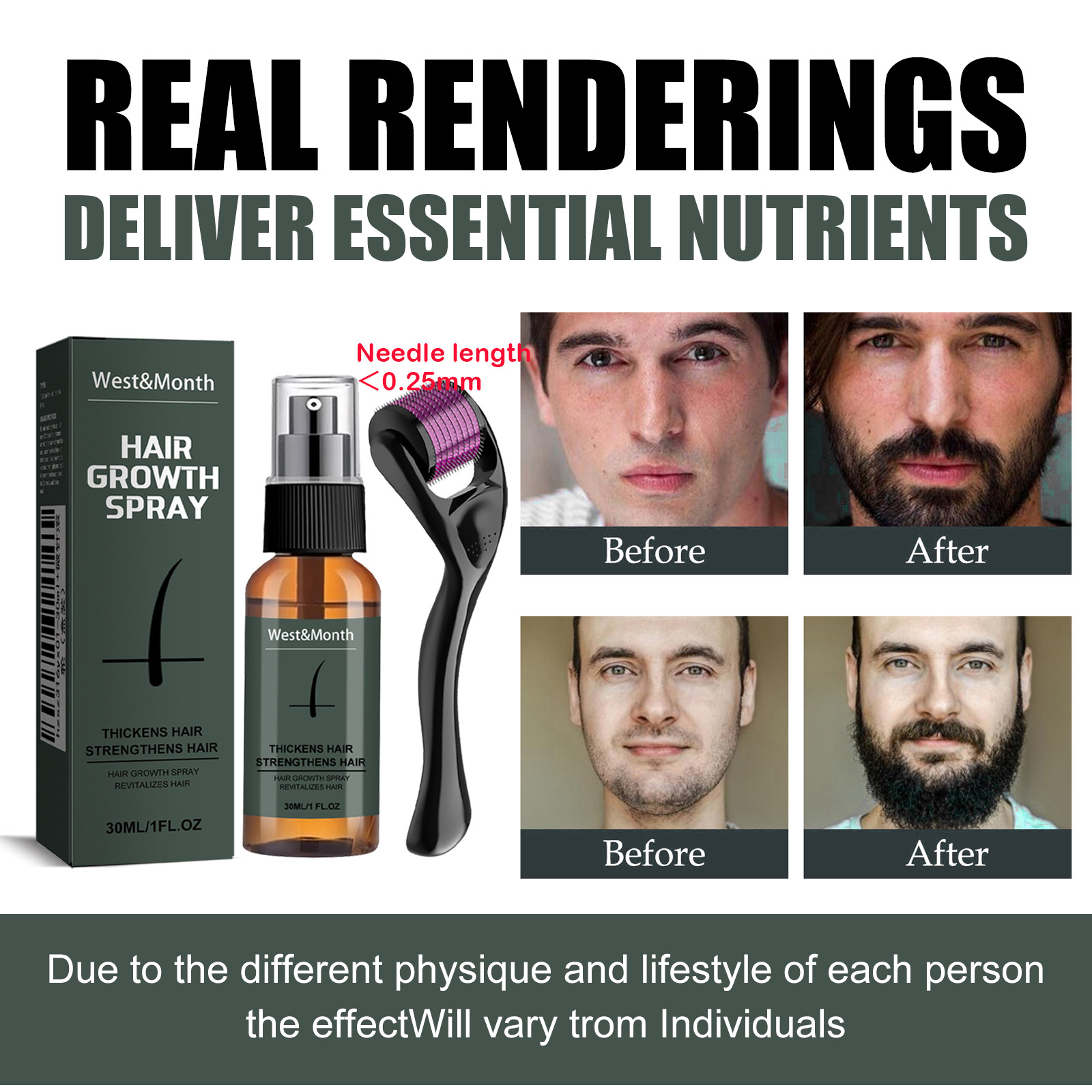 Herren-Bartpflege-Set mit Mikr – Epidermal Growth Factor Bewertung und Preis